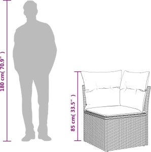 vidaXL Narożny moduł sofy z poduszkami, beżowy, polirattan 7