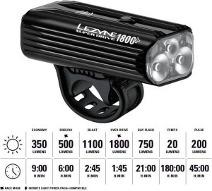 Lezyne Lampka przednia Lezyne Super Drive Smart 1800+, Bluetooth 10