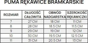 Puma Rękawice bramkarskie Puma Ultra Play RC różowo-białe 41862 08 8 2