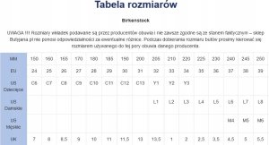 Birkenstock Birkenstock Bend Low LEVE 1027280 Niebieskie 38 6