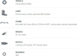 Rolki Rollerblade Rolki Rollerblade RB 80 W Black Light Blue 39 7