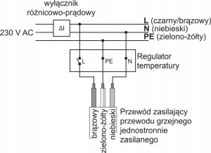 Zamel PRZEWÓD GRZEJNY SAMOREGULUJĄCY TYP: GP-SR/17 MTC10000229 4