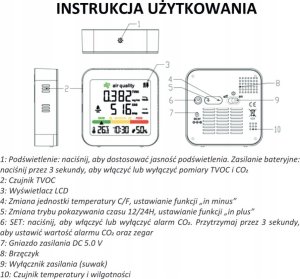 Stacja pogodowa Meteo Stacja pogodowa METEO SP88A 5