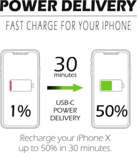 Kabel USB Sourcing USB-C - Lightning 1.2 m Srebrny (SW-QU-LIGHUSBC-1.2M-S) 9