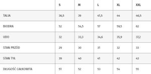 Magnum Męskie spodenki szorty taktyczne trekkingowe turystyczne górskie Revolin 1/2 rozmiar M 8