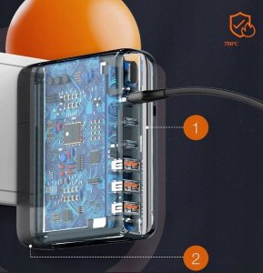 Ładowarka LDNIO Szybka Ładowarka USB Zasilacz 140W GaN do telefonu laptopa QC3.0 PPS PD100W 5