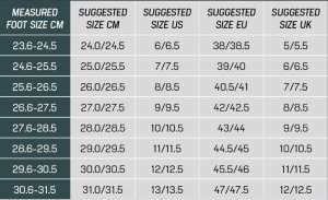 Rolki Rollerblade Rolki Rollerblade Macroblade 110 3WD Black Lime 44,5/45. 2