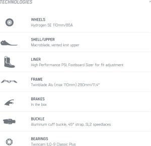 Rolki Rollerblade Rolki Rollerblade Macroblade 110 3WD Black Lime 44,5/45. 8