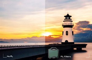 Freewell Filtr polaryzacyjny Freewell do DJI Avata 2 4