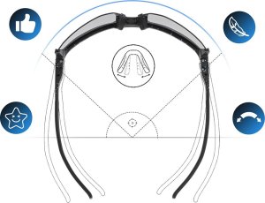 RockBros Okulary rowerowe SP297 – Polaryzacyjne i ochronne UV400 9