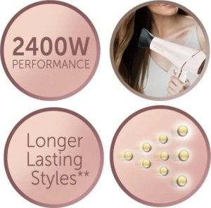 Suszarka Bellissima Suszarka do Włosów Bellissima Creativity 4 You Czarny Różowy 1800 W 16