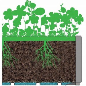 Starwax Doniczka Starwax Ethica 80 cm 3