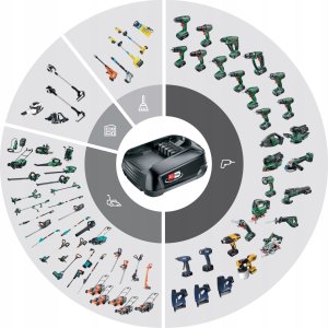 Rapid Bateria p4a 18 V 5