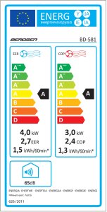 Klimatyzator Berdsen Klimatyzator przenośny 14000 BTU Berdsen BD-581 6