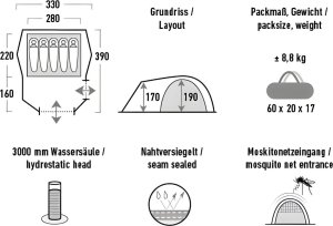 Namiot turystyczny High Peak Namiot turystyczny High Peak Tessin 5.1 zielony 10381 9