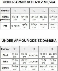 Under Armour Spodnie męskie Under Armour Rival Fleece Joggers granatowe 1379774 410 M 7