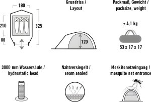 Namiot turystyczny High Peak Namiot turystyczny High Peak Nevada 3.1 zielony 10351 7