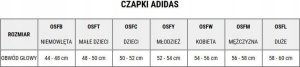 Adidas Czapka z daszkiem Seersucker Dad biała IR7910 Dorośli S/M 5