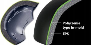 Triton Kask ochronny rowerowy Bobike exclusive Plus XS denim deluxe 7