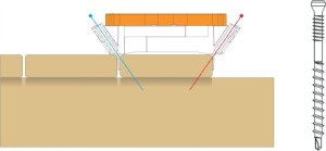 Heco Wood screws for terraces "HECO" 4.2x60 A4, 200 pcs. 5