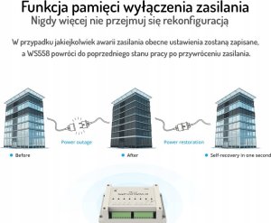 MILESIGHT IoT Milesight Smart Light Controller LoRaWAN 16A max. 8 out 13