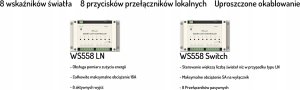 MILESIGHT IoT Milesight Smart Light Controller LoRaWAN 16A max. 8 out 9