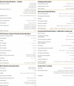 Moduł GPS Poynting Antennas 5G/LTE KFZ/Marine A-MIMO-0003-V2-17-B czarny SMA (M) & RPSMA Adapter 8