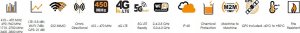 Moduł GPS Poynting Antennas 5G/LTE KFZ/Marine A-MIMO-0003-V2-15 czarny SMA (M) & RPSMA Adapter 1,8~4,5dbi 4G/5G/GPS/GLONASS/WIFI Dual-Band MIMO 2 3