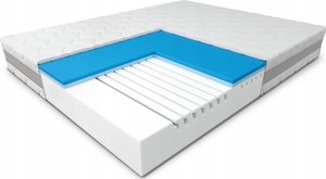 Hilding Anders Materac WAVE by Hilding Anders : Rozmiar - 120x200, Pokrowiec - Cloud | U NAS KUPISZ NAJTANIEJ! 2