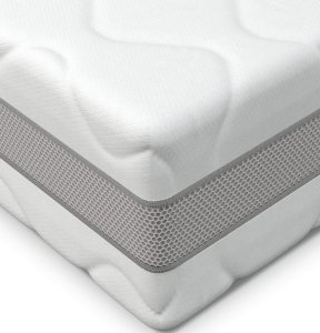 Hilding Anders Materac WAVE by Hilding Anders : Rozmiar - 120x200, Pokrowiec - Cloud | U NAS KUPISZ NAJTANIEJ! 4