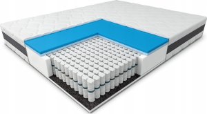 Hilding Anders Materac OCEAN by Hilding Anders : Rozmiar - 140x200, Pokrowiec - Cloud | U NAS KUPISZ NAJTANIEJ! 2