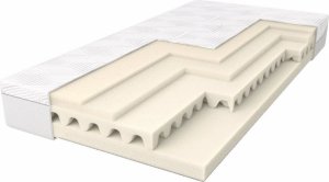 Foam Royal Materac Foam Royal MED BRILLIANT : Rozmiar - 100x200, Pokrowiec - Wave | U NAS KUPISZ NAJTANIEJ! 1