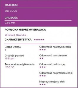 Patisse Patisse - Blacha do pieczenia 34x24cm SILVER-TOP 2