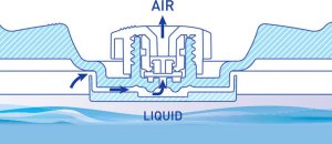 Magic Vac Magic Vac-pokrywka o średnicy 125 mm Pokrywki i korki do pakowania próżniowego 4