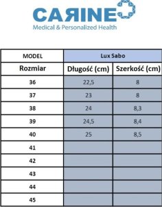 Carine Obuwie zawodowe LUX SABO rozm. 36 Trepy dla medyków, chodaki perforacja NT 044 białe granatowe lamówki 1