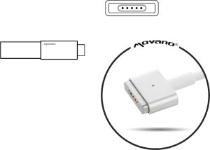 Kabel zasilający Movano Przewód do zasilacza / ładowarki Apple magsafe 2 3