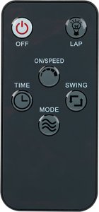 Pilot RTV Blow 44-050# Pilot do wentylatora stojącego 2