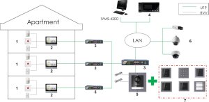 Hikvision MODUŁ WIDEODOMOFONU DS-KD8003-IME1(B)/SURFACE/EU Hikvision 5