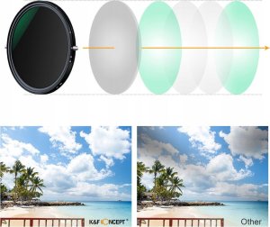 Filtr Kf Filtr Hybrydowy Concept 2w1 CPL POLARYZACYJNY + SZARY ND2-ND32 FADER 82mm / KF01.1088 6