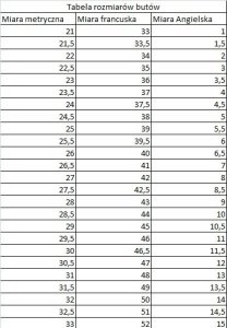 URGENT Obuwie robocze sandały Urgent 305S1 rozmiar 44 9