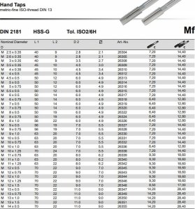 Volkel Kpl. gwintowników HSS M 18 x 1.25 2cz. VOLKEL 3
