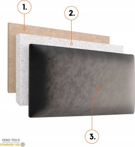 DecoNest Panel Tapicerowany Granatowy - 50x30 cm 2