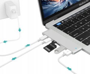 Adapter AV Co2 CO2 ADAPTER HUB PRZEJŚCIÓWKA USB-C USB SD THUNDERBOLT HDMI 4K DO MACBOOK PRO AIR SPACE GRAY 8