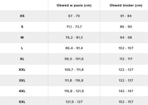 Under Armour Spodenki Under Armour TECH VENT SHORT 1376955-004 6