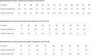 Befado Befado buty kapcie pantofle dla dziewczynki 18 2