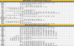 Befado Befado - Obuwie dziecięce sandały dla chłopca skórzana wyściółka 32 2