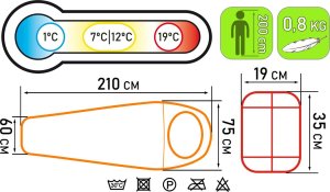 Abarqs Śpiwór Abarqs 1150.C Mumia Moro Kamuflaż 7
