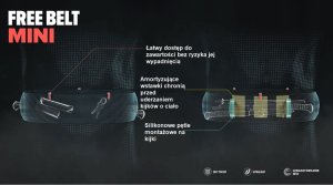 Compressport Pas na biodra z kieszeniami COMPRESSPORT FREE BELT MINI M/L 4