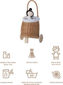 WickerPL LUKE WIKLINOWY WÓZEK PRZYCZEPA DLA CHŁOPCA I DZIEWCZYNKI PCHACZ NA KÓŁKACH Z OBSZYCIEM 24X21 H33/56 CM 4