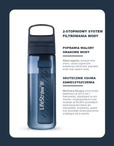 LifeStraw LifeStraw Go 2.0 Turkusowa butelka filtrująca 1L Laguna Teal 11